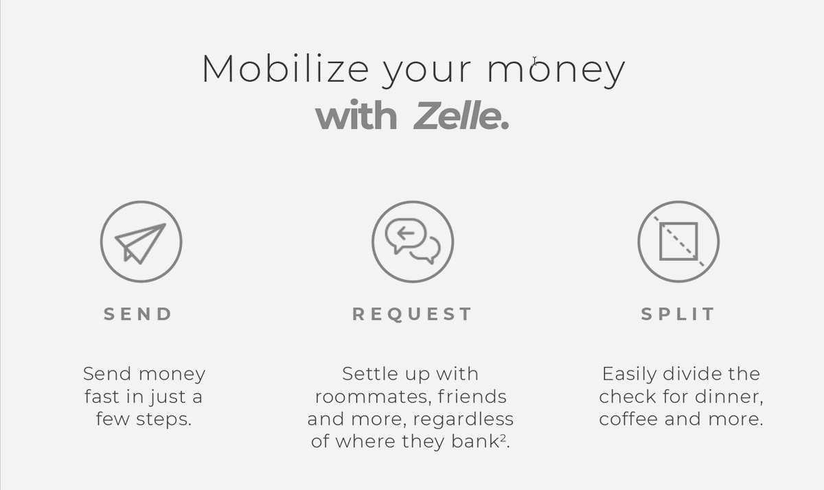Mobilize your money with Zelle